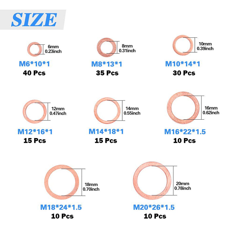 [Australia - AusPower] - Glarks 165Pcs Metric Flat Ring Copper Sealing Washers Assortment Set - 8 Sizes of M6 M8 M10 M12 M14 M16 M18 M20 