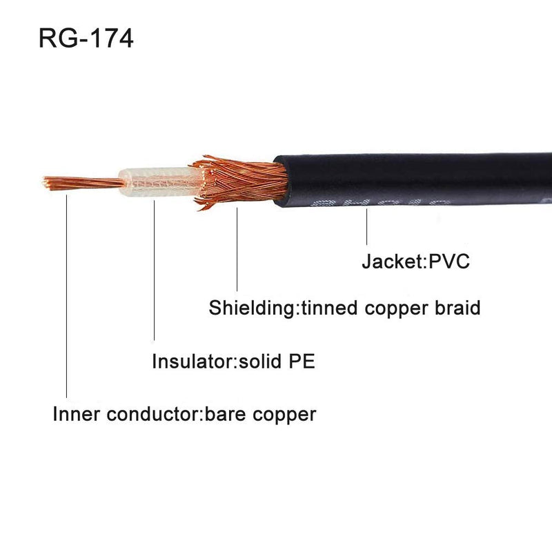 [Australia - AusPower] - Eightwood Satellite Radio Antenna Adapter Cable 6 inches Fakra Curry Code K Male to SMB Female Right Angle Compatible with Sirius XM Car Vehicle Radio Stereo Receiver Tuner 6-inch 