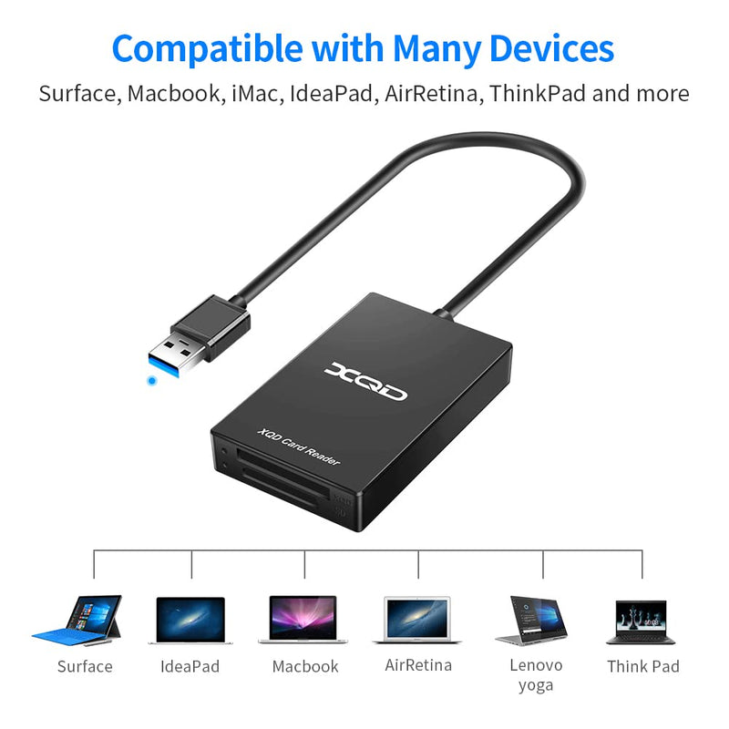[Australia - AusPower] - XQD Card Reader, USB 3.0 XQD SD Card Reader Sony XQD Reader 2 in 1 Memory Card Reader 5Gpbs Super Speed Compatible with Sony G/M Series, Lexar 2933x/1400x USB Mark XQD Card, SD/SDHC Card for Wins/Mac Black-A 