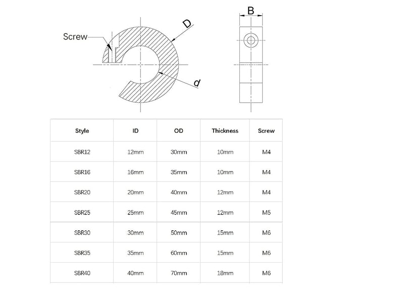 [Australia - AusPower] - Mssoomm Anti-Collision Block Stopper, Positioning Block, Anti-Dropping for Linear Motion Rail Shaft Guide 12mm SBR12 UU LUU, Fixed Slider Bearing Block Ring, Silver, 2Pcs For SBR12UU LUU linear Rail 