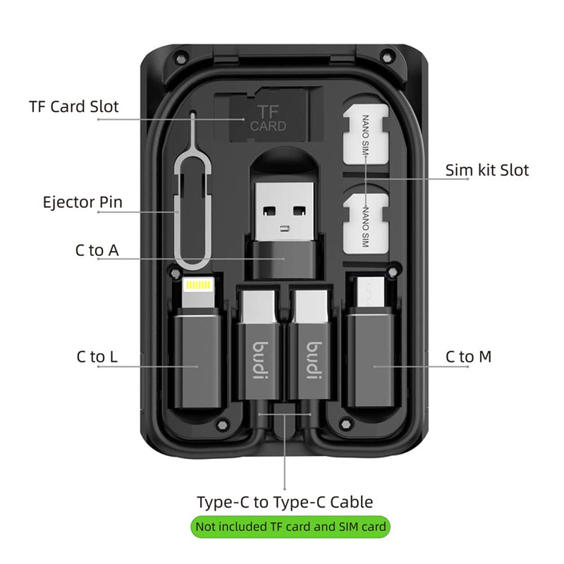 [Australia - AusPower] - Smart Adapter Card Storage Box, Data Cable Card, Portable and Compact USB-C/USB-A/Micro-USB/Lightning Charging Cable kit, Compatible with iPhone, Samsung, Digital Cameras and Other Devices 
