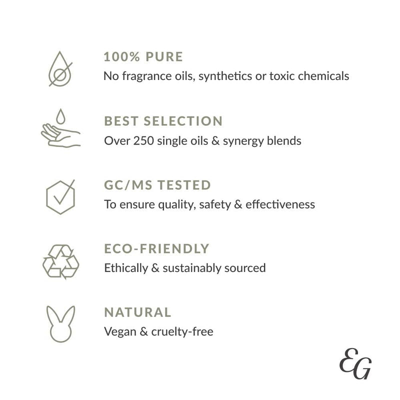 [Australia - AusPower] - Edens Garden Massage Therapy Essential Oil Synergy Blend, 100% Pure Therapeutic Grade (Undiluted Natural/ Homeopathic Aromatherapy Scented Essential Oil Blends) 30 ml 1.01 Fl Oz (Pack of 1) 