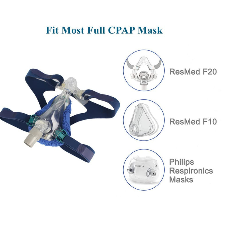 [Australia - AusPower] - CPAP Mask Liners, CPAP Mask Covers Pads Full Face - for Resmed Philips Respironics Dreamwear Full Face Masks Reusable [5 Pack] 