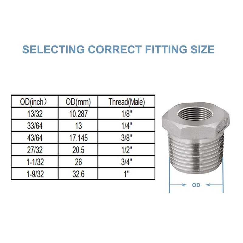 [Australia - AusPower] - Feelers 304 Stainless Steel Reducer Hex Bushing, 1/2" Male NPT x 1/4" Female NPT Reducing Cast Pipe Fitting (Pack of 2) 1/2"x1/4" 2Pcs 