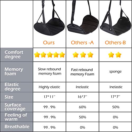 [Australia - AusPower] - Upgraded Airplane Footrest - Thickened Super-Size Foot Hammock with Premium Memory Foam Reduce Swelling and Pain - Airplane Travel Accessories - Travel Foot Rest Make Your Long Trip More Comfortable 