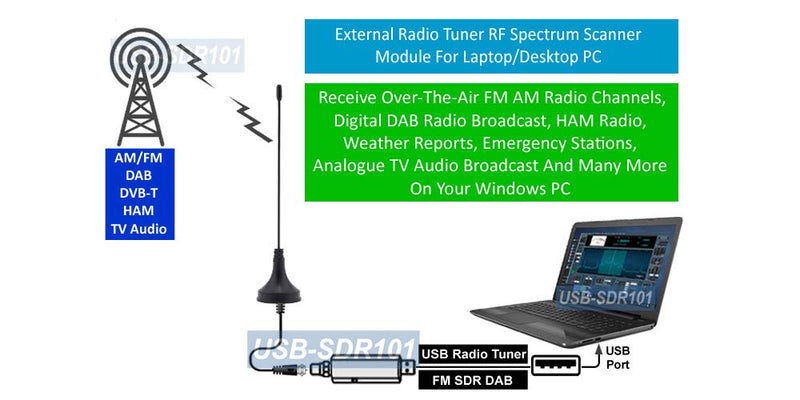 [Australia - AusPower] - AllAboutAdapters Premium USB SDR FM Radio Tuner with Realtek RTL2832U Receiver for Windows PC, USB-SDR101 