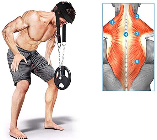 [Australia - AusPower] - Visaman Fitness Neck Head Harness Neck Training Weight Lifting Strength Trainer with Adjustable Long Steel Chain and Strap Improve Muscle Strength Neck Exerciser 