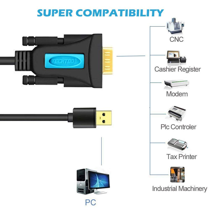[Australia - AusPower] - TECHTOO USB 2.0 to Serial Adapter USB RS232 Cable USB Serial Cable Converter DB9 USB with Prolific Chip Gold Plated for Win10/8.1/8/7/Vista/XP/2000/Andorid/Linux/Mac OS X10.6 & Above (Prolific-3ft) Male Converter-3ft 
