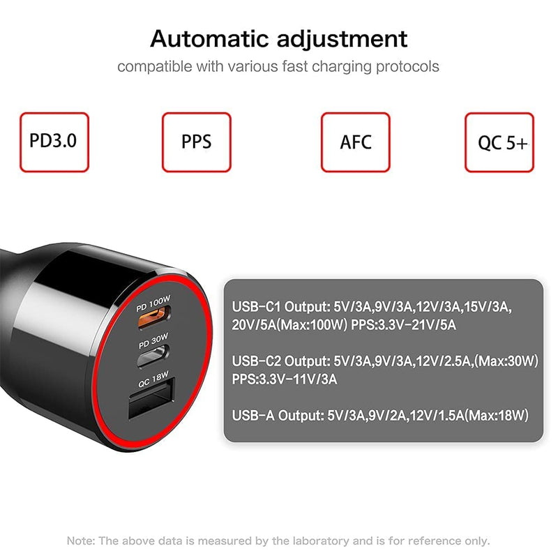 [Australia - AusPower] - 120W USB C Car Charger, URVNS 100W Type C PD 30W PPS 45W QC 18W Super Fast Charging LED Laptop USB-C Car Adapter for iPhone 13 12 11 Pro Max Samsung 5G S21 Ultra Note 20 iPad MacBook Pro Air 