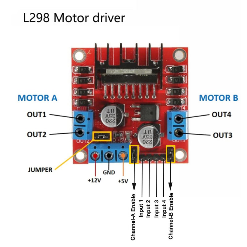 [Australia - AusPower] - Wishiot 2pcs L298N Motor Driver Board Control Module with 4pcs TT Motor Kit DC Gearbox Motor Soldered with 2Pin Male Dupont Wire Dual Shaft DC3-6V Ratio 1:48 200rpm 