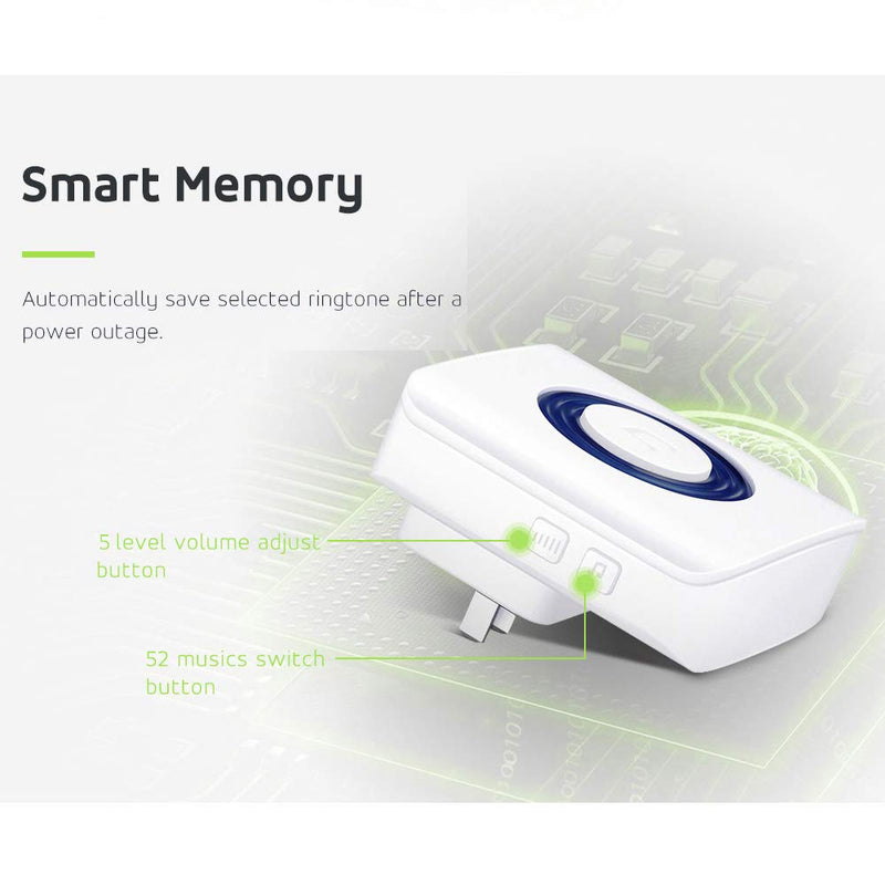 [Australia - AusPower] - Caregiver Add On Receiver- Part of Wireless Caregiver Pager Motion Sensor Alert Room Bed Alarm and Fall Prevention for Home Patients Elderly with 52 Ring Tones 1 Receiver 