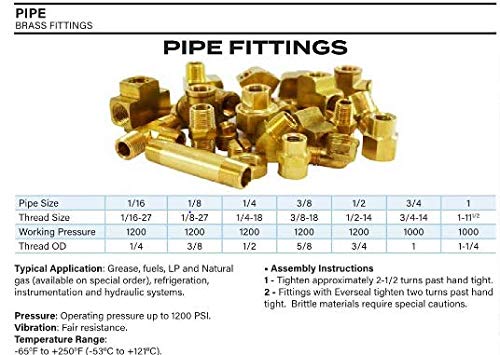 [Australia - AusPower] - Anderson Metals - 56103-04 Brass Pipe Fitting, Coupling, 1/4" x 1/4" Female Pipe 1/4" x 1/4" 
