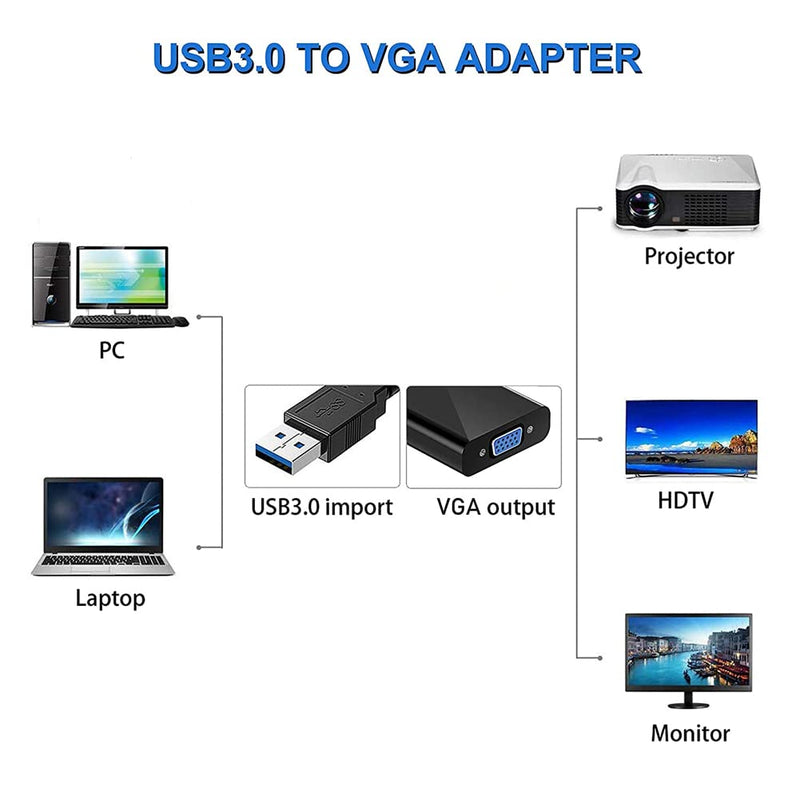 [Australia - AusPower] - USB to VGA Adapter, 1080P Multi-Display Video Converter for Laptop Desktop PC to Monitor, Projector, TV. (Not Support Chromebook and MacBook) Black 