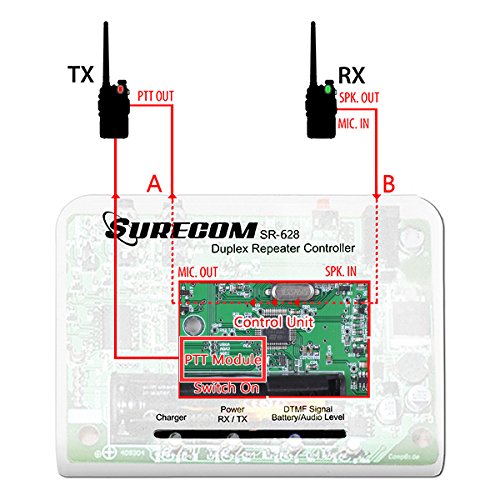 [Australia - AusPower] - Mcbazel Surecom SR-628 Cross Band Duplex Repeater Controller with 2 x K Plug 46-K Cable for Kenwood PUXING WOUXUN QUANSHENG 