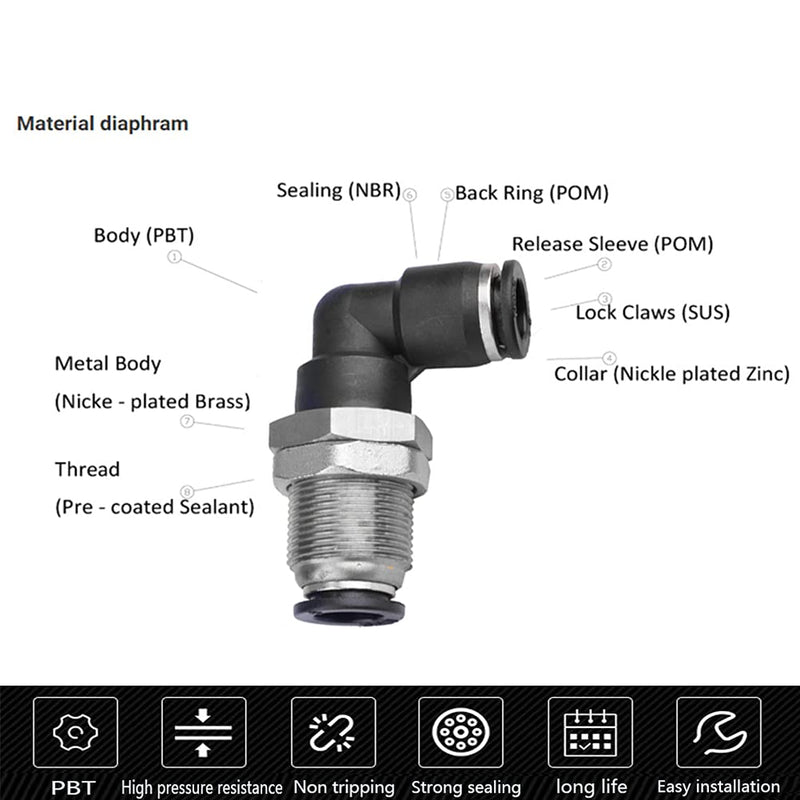 [Australia - AusPower] - Jienk 2Packs Bulkhead Elbow 1/2" x 1/2" Tube OD Push to Connect Tube Fitting, PLM-1/2 Bulkhead 90 Degree Elbow Pneumatic Quick Connect Air Fitting 1/2" OD 