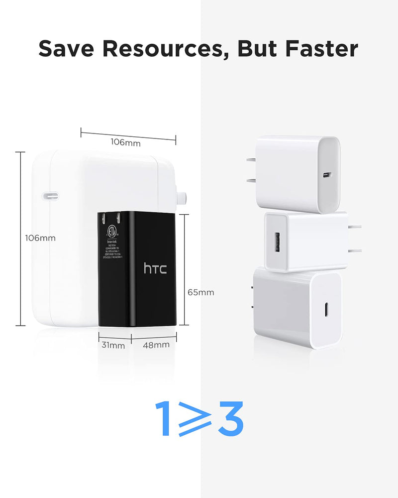 [Australia - AusPower] - USB C Charger, HTC 65W Fast USB-C Wall Charger, PowerIQ 3.0 & GaN 3-Port Foldable Type-C Wall Charger, Fast Charging Block for MacBook, USB-C Laptops, iPad Pro, iPhone, Galaxy, and More, Black 