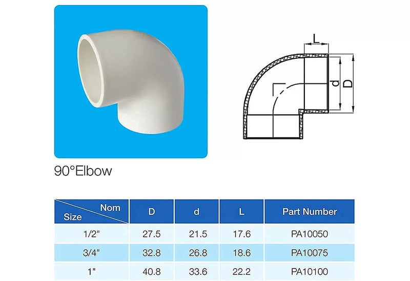 [Australia - AusPower] - Rainbow Dream 3/4-Inch 90 Degree PVC Pipe Elbow - 10 Pack, White 3/4 inch 