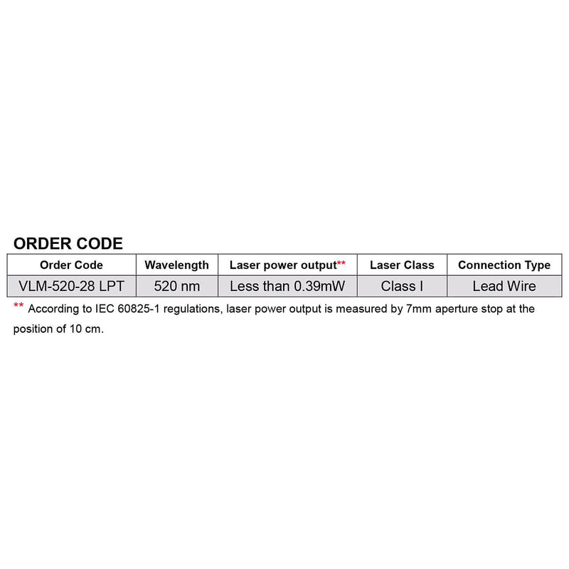 [Australia - AusPower] - Quarton Laser Module VLM-520-28 LPT Green Laser Line Generator (ECONOMICAL LINE LASER) 