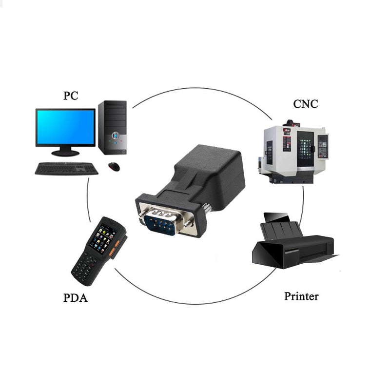 [Australia - AusPower] - RS232 to RJ45,LFHUKEJI DB9 9-Pin Serial Port Male to RJ45 Female Cat5e/6 Ethernet LAN Extend Adapter 