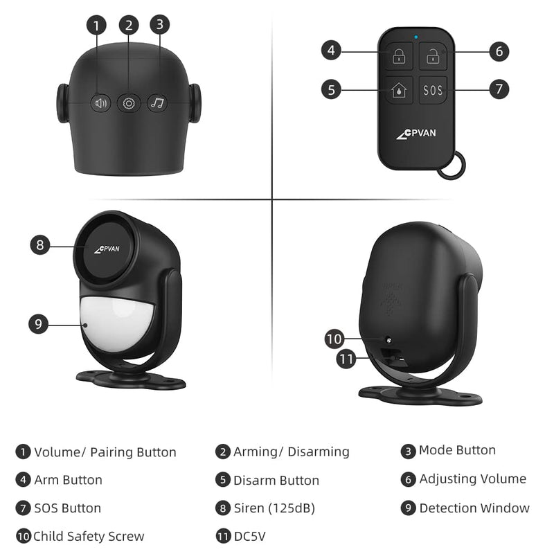 [Australia - AusPower] - CPVAN Motion Sensor Alarm with Remote Control, Indoor Wireless Infrared Security Motion Detector with Siren(125dB, 328ft, 3*AA Batteries ) Model: CP2 Black 