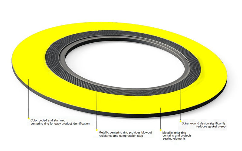 [Australia - AusPower] - Sur-Seal, Inc. Teadit 90003600GR150 Spiral Wound Gasket, Inconel 600 Flexible Graphite, 3" Pipe Size, #150 Class Flange for Applications with High Temperature Variations Thermal Cycling 