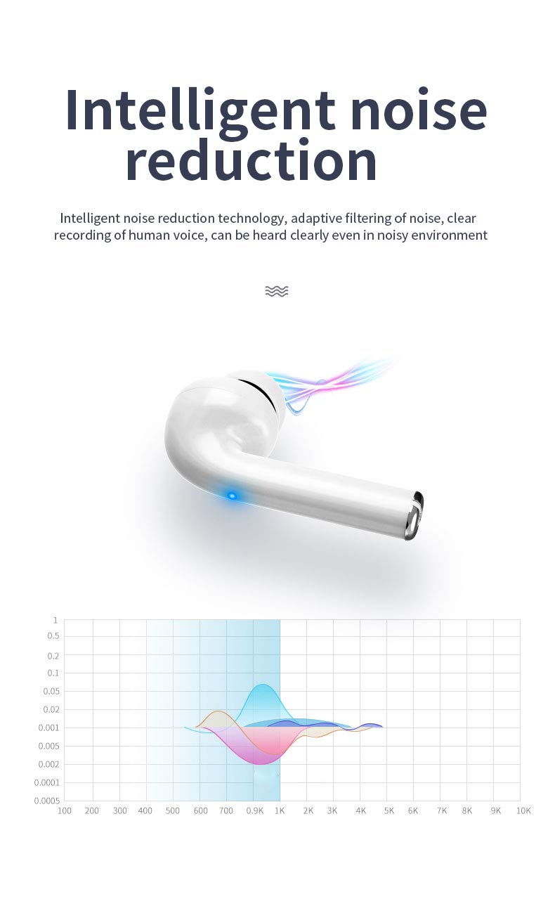 [Australia - AusPower] - GZkeji M19 Non-Loss Noise-Cancelling Smart Ai Voice Assistant Super Long-Lasting Wireless Headphones in-Ear Wireless Bluetooth 5.0 Waterproof Headphones 