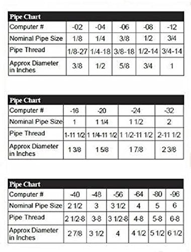 [Australia - AusPower] - Anderson Metals - 54048-0808 Brass Tube Fitting, Half-Union, 1/2" Flare x 1/2" Male Pipe 1/2" Flare x 1/2" NPT Male 