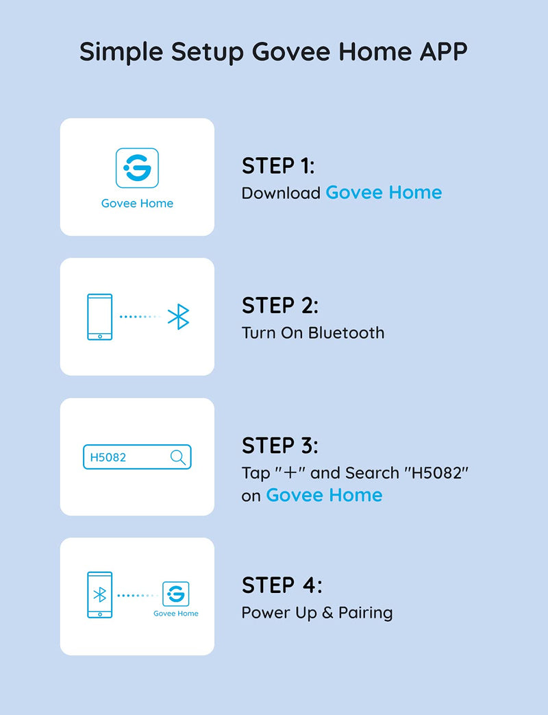 [Australia - AusPower] - Govee Dual Smart Plug 2 Pack, 15A WiFi Bluetooth Outlet, Work with Alexa and Google Assistant, 2-in-1 Compact Design, Govee Home App Control Remotely with No Hub Required, Timer, FCC and ETL Certified 