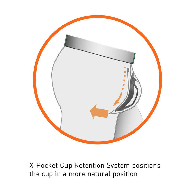 [Australia - AusPower] - Shock Doctor Compression Shorts with Cup Pocket. Supporter Underwear (Cup NOT included). Baseball, Hockey. Youth & Adult 