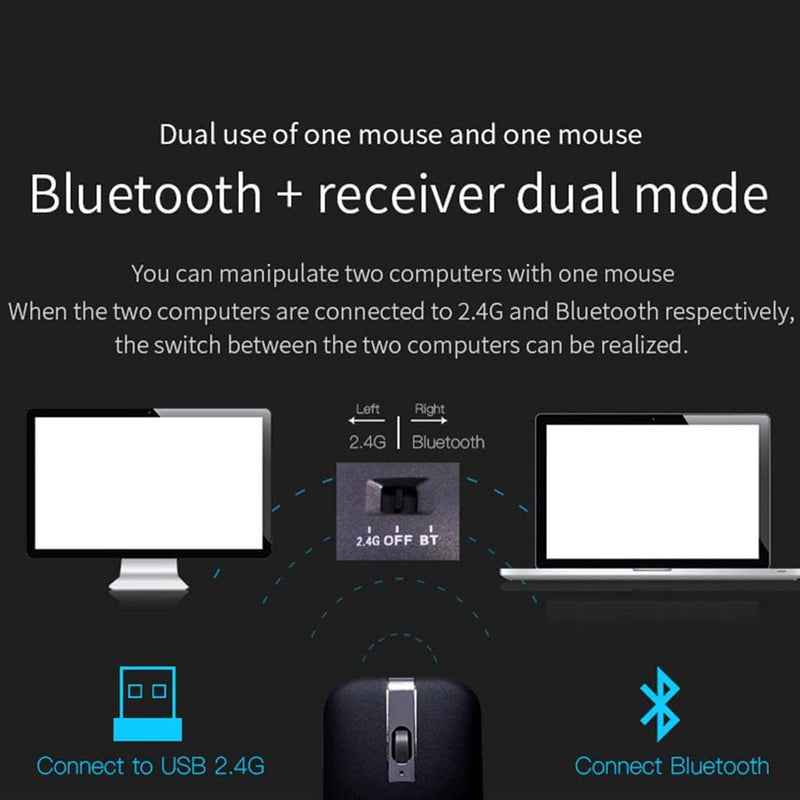 [Australia - AusPower] - WFB Bluetooth Wireless Mouse Foldable Arc 180° Rotating Silent Click Portable Curved Mouse for Home, Office, Travel(Black) 