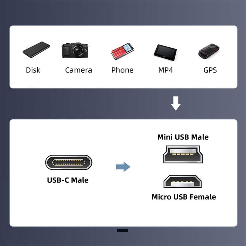 [Australia - AusPower] - NFHK 2pcs/lot USB-C USB2.0 Type C Female to Micro Mini USB Male Power Adapter 480Mbps Data with Chain Holes USB-C Female to Micro Mini USB 