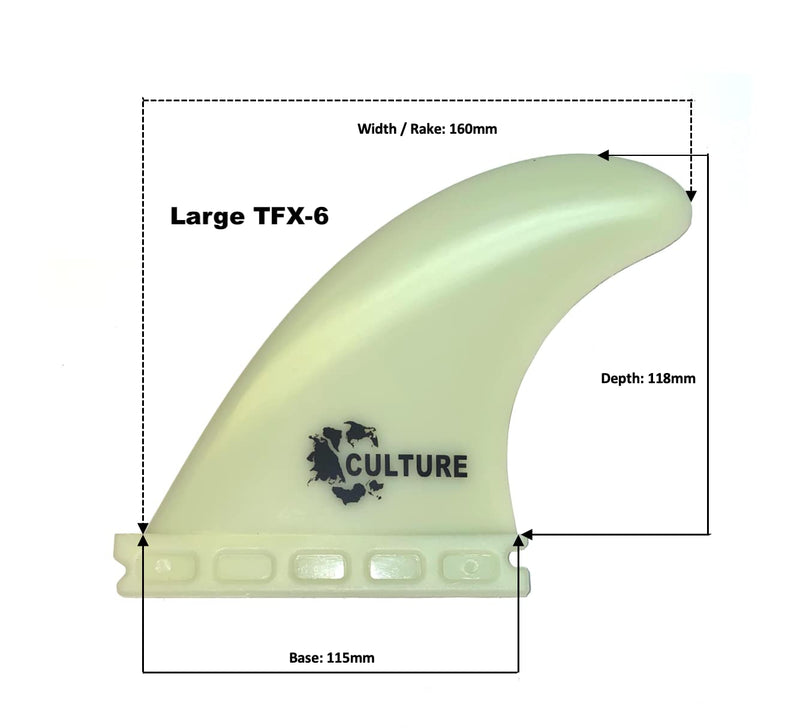 [Australia - AusPower] - Culture Supply Composite TFX Surfboard Tri Fin Sets - All-Round Template in 3 Sizes - Small | Medium | Large 