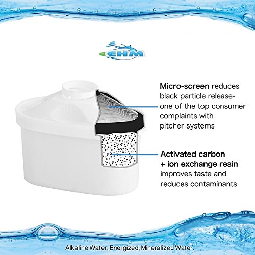 [Australia - AusPower] - EHM SureFlow Alkaline Water Pitcher Replacement Cartridge – Healthy Drinking Water, PH 8.5-9.5, 6-Stage Filtration & Hydration System 