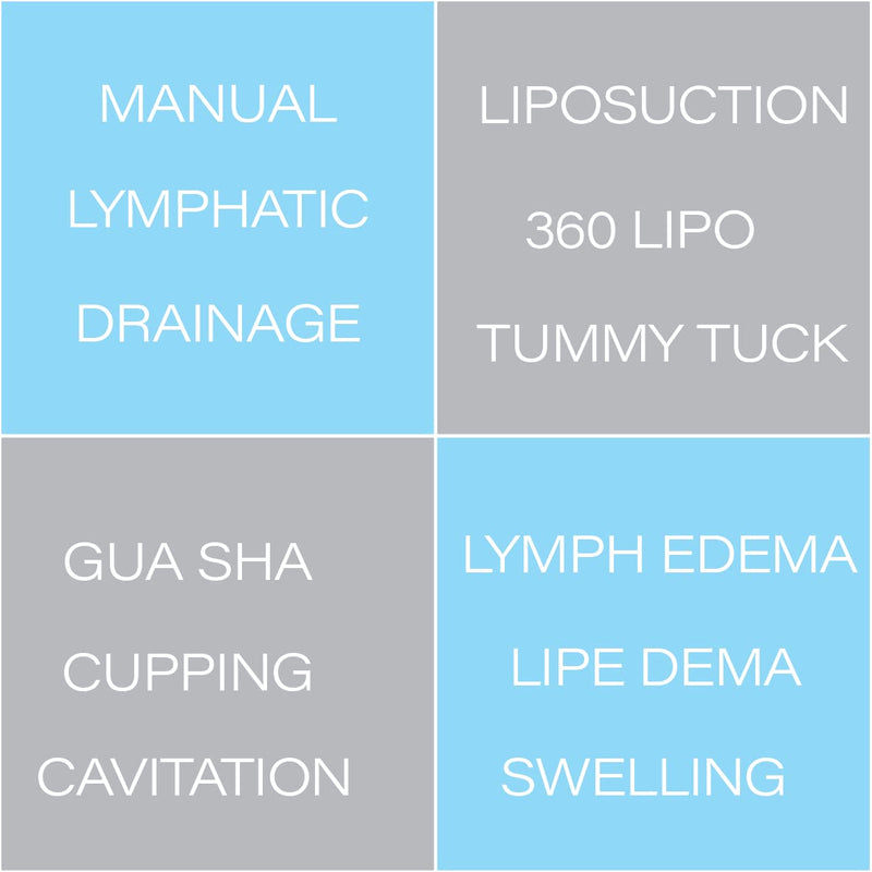 [Australia - AusPower] - Lymphatic Massage Oil with Cooling Menthol: Fast pain Relief with Natural Arnica & Coconut Oil for Lymphatic Drainage, Post Surgery Recovery and lipedema, lymphedema I Liposuction 360 Lipo, BBL,Tummy Tuck I Arnica, Lavender I 8.5oz 
