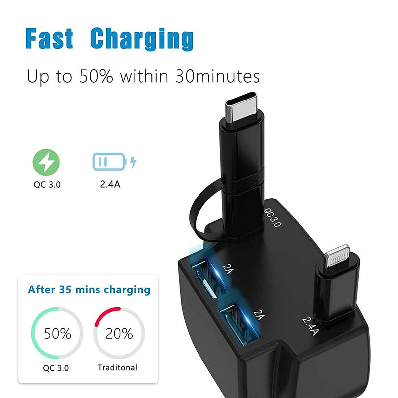 [Australia - AusPower] - Retractable Car Charger, Fast Charge 3.1A 47W, Retractable Cables (3Ft) and 2 USB Ports Car Charger Adapter, Compatible with iPhone & Android Cell Phones 