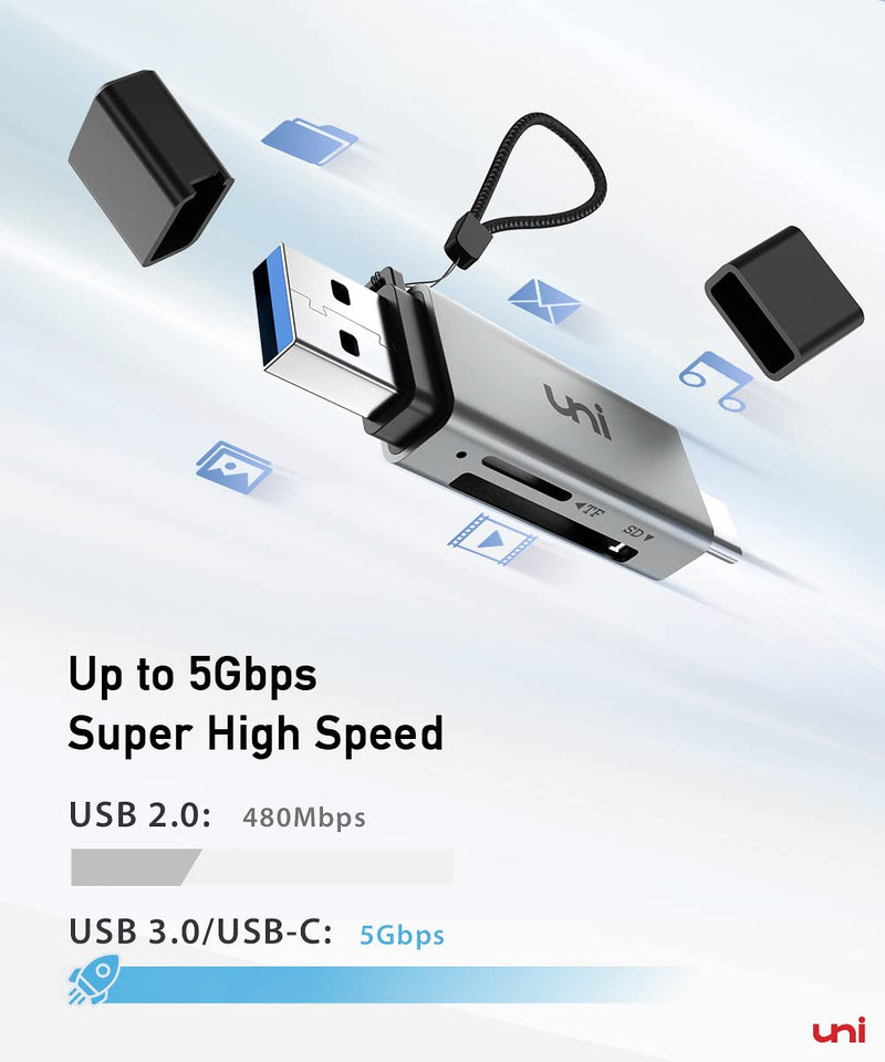 [Australia - AusPower] - SD Card Reader, uni USB C Memory Card Reader Adapter USB 3.0, Supports SD/Micro SD/SDHC/SDXC/MMC [Card Not Included], Compatible for MacBook Pro, MacBook Air, iPad Pro 2018, Galaxy S21 