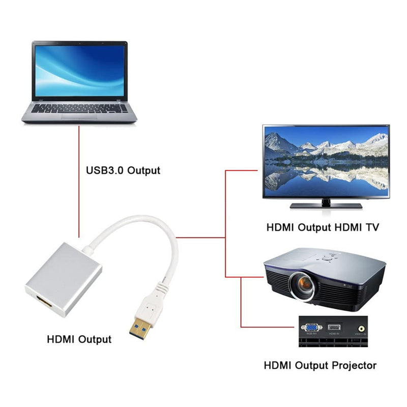 [Australia - AusPower] - JSER USB 3.0 & 2.0 to HDMI HDTV Adapter Cable External Graphics Card for Windows PC Laptop 