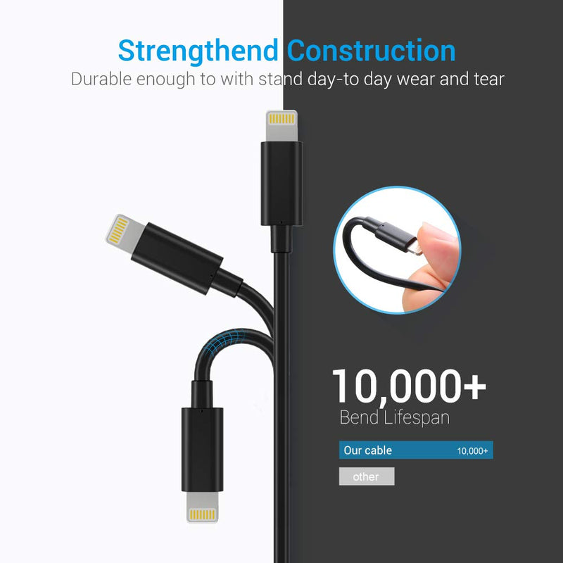 [Australia - AusPower] - Lightning Cable Certified - Nikolable iPhone Charger 3Pack 6ft Lighting to USB A Charging Cord Compatible with iPhone 13 12 11 Pro Max XS XR 8 Plus 7 Plus 6s Plus 5S iPad Pro and More, Black 