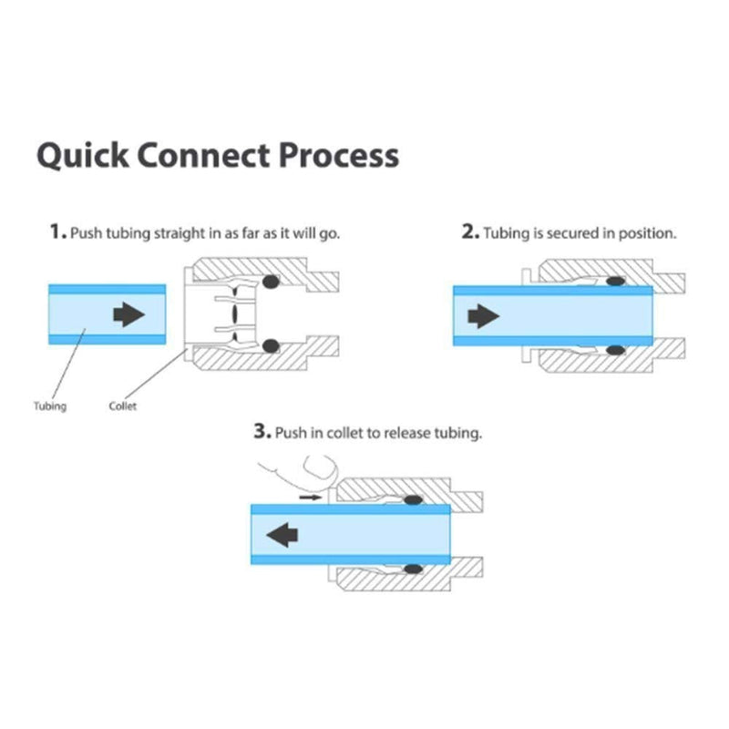 [Australia - AusPower] - MATTOX 1/4" Quick Connect Water Purifiers Tube Fittings for RO Water Reverse Osmosis System Pack of 12（Ball Valve+Y+L+I+T Type）+10 Meters（32 feet） tubing Hose Pipe for RO Water Reverse Osmosis System 
