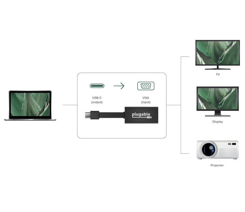 [Australia - AusPower] - Plugable USB C to VGA Adapter, Thunderbolt 3 to VGA Adapter Compatible with MacBook Pro, Windows, Chromebooks, 2018 iPad Pro, Dell XPS, and More (Supports Resolutions up to 1920x1200 @ 60Hz) 