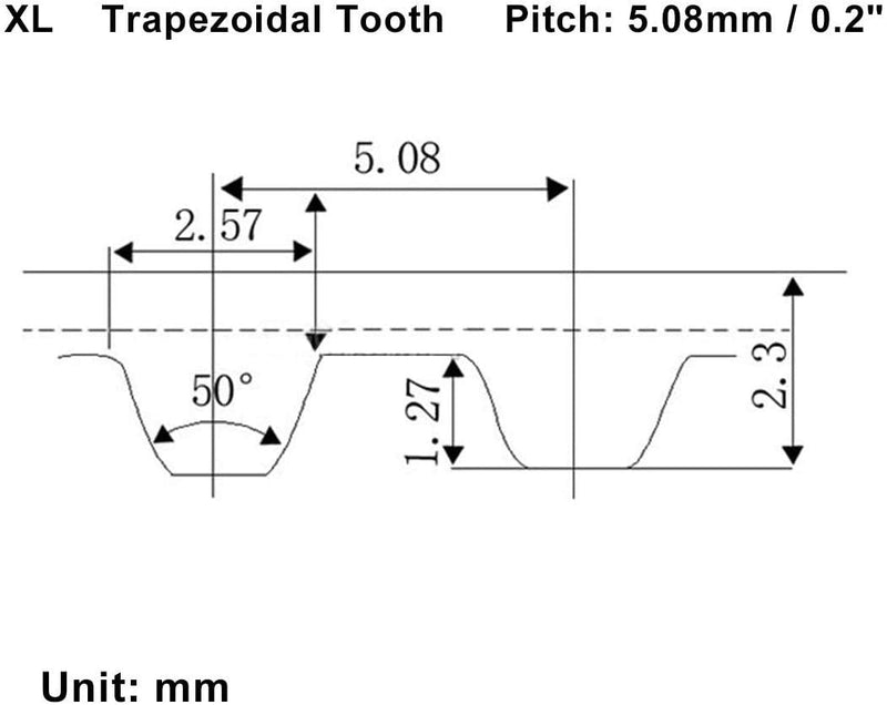 [Australia - AusPower] - TOPPROS 160Xl SeriesWidth 3/8 inch Industrial Timing Belt?Pack of 2 