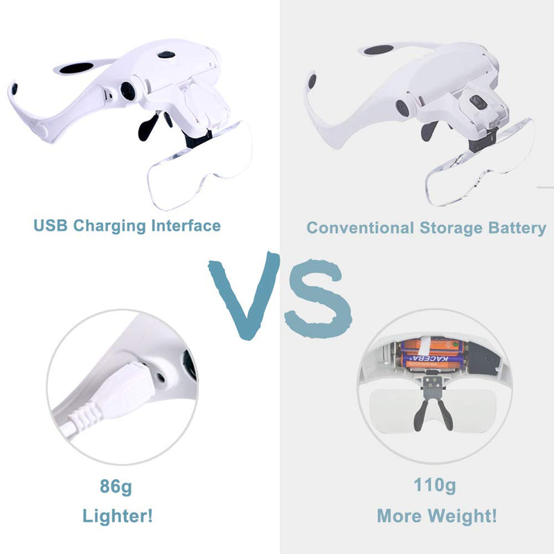 [Australia - AusPower] - Hands Free Headband Magnifying Glass, USB Charging Head Magnifier with LED Light Jewelry Craft Watch Hobby 5 Lenses 1.0X 1.5X 2.0X 2.5X 3.5X (Upgraded Version) 