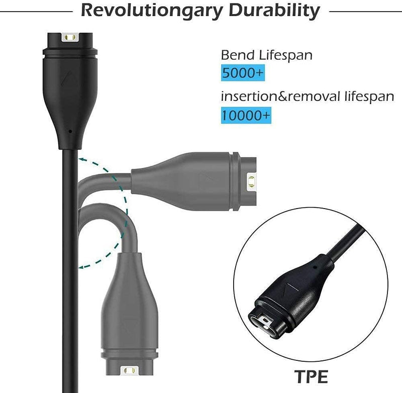 [Australia - AusPower] - Charging Cable Compatible with Garmin Venu 2/Venu 2 Plus/Venu 2S/Venu Smartwatch, 2Pack Replacement USB Charging Charger Cord for Venu 2 Smart Watch - 2Pack 