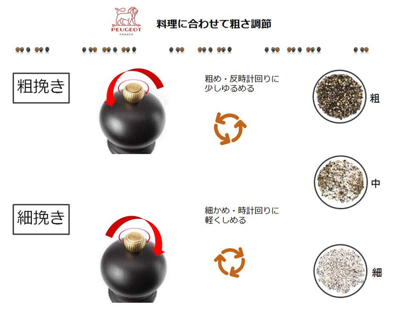 [Australia - AusPower] - Peugeot Baya Pepper Mill, 3-Inch, Chocolate 