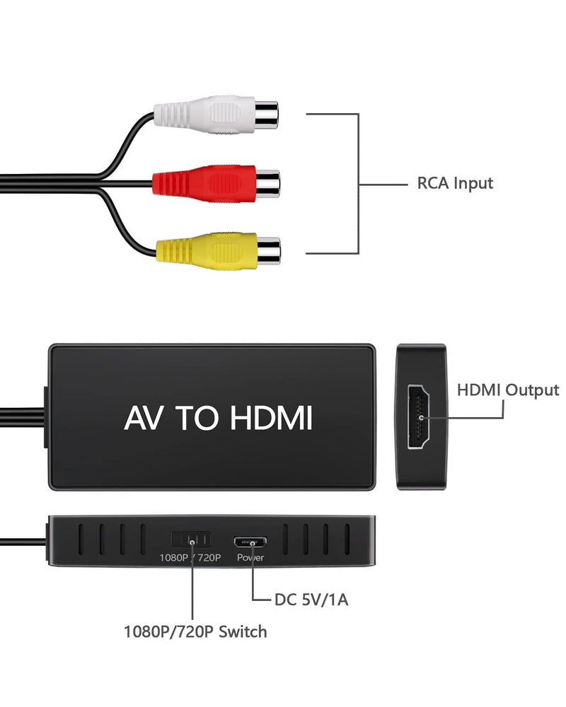 [Australia - AusPower] - VIXLW RCA to HDMI Adapter, AV to HDMI Converter, 1080P Mini Composite to HDMI Adapter, Support PAL/NTSC for PC, Laptop, TV, WII, Xbox, PS1, PS2, PS3, STB, VHS, VCR, Blue-Ray DVD Players 