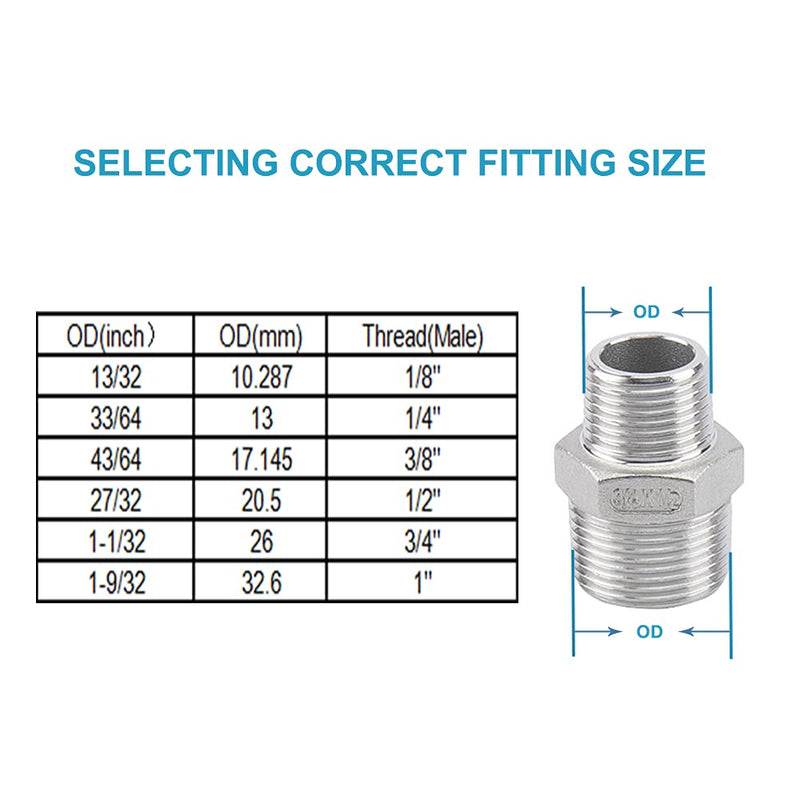 [Australia - AusPower] - Feelers Reducing Hex Nipple, 304 Stainless Steel 1/2"x 1/4" NPT Male Pipe Fitting Reducer Nipple Adapter (Pack of 2) 1/2"x1/4"(2pcs) 