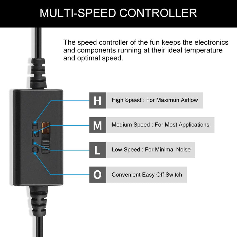 [Australia - AusPower] - NewHail 2PCS 80mm Mini USB Fan Computer Fan Multi-Speed Control, Reduction Heat for Router, Game Console,Xbox, TV Box, Recipient, Modem, DVR, Playstation, AV-Cabin 