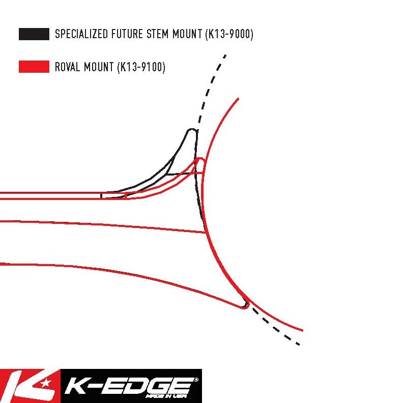 [Australia - AusPower] - K-Edge Computer Mount for Roval Handlebar Systems, Black Anodize Garmin 