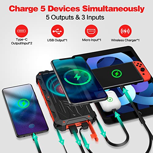 [Australia - AusPower] - Solar Power Bank,30000mAh Portable Solar Charger with Wireless Phone Charger Compatible with All Cell Phones, IOS, Android, and Other Electronics Rainproof Solar Phone Charger with Dual LED Flashlight 