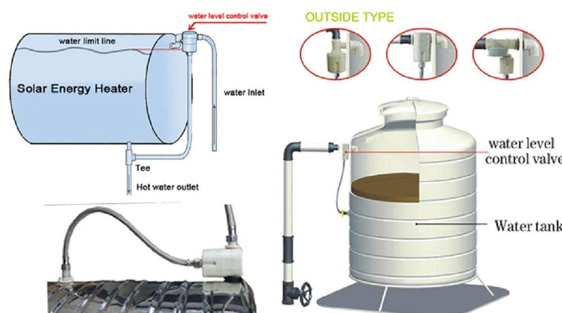 [Australia - AusPower] - 1/2" Inner top Water Inlet Automatic Float Valve Water Level Control Valve, Used for Solar Water Tank Tower Pool(1/2"Side) 1/2 "side 